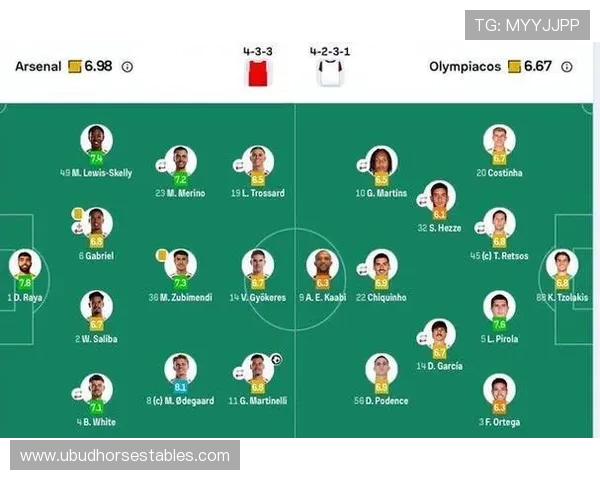 萨卡与马丁内利:阿森纳双翼战术角色与分工解析